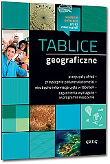 Tablice geograficzne