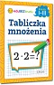 Tabliczka mno�enia - klasy 1-3